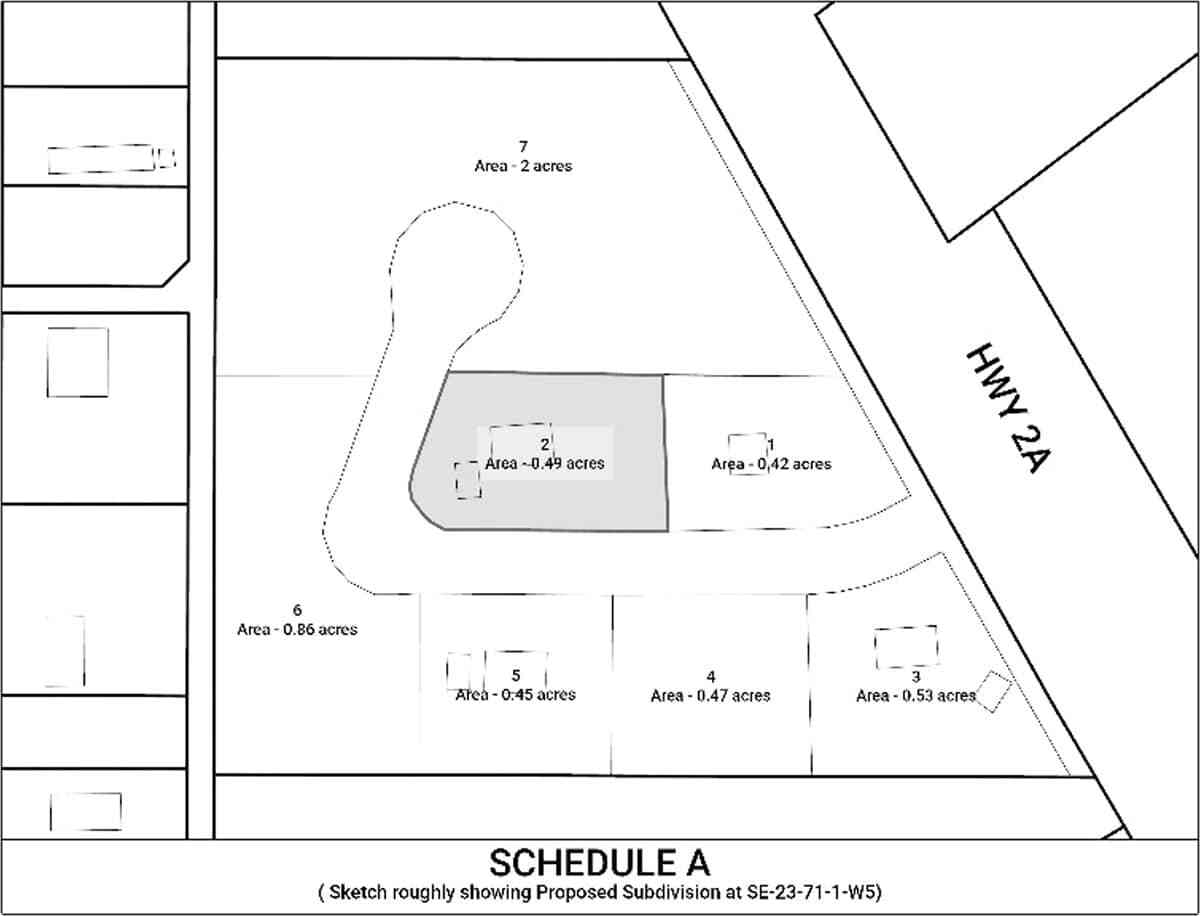 Land sale 0126
